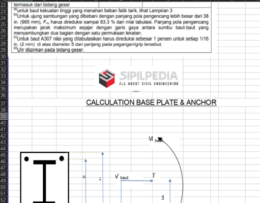CALCULATION BASE PLATE & ANCHOR