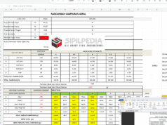 Job Mix Formula AC-WC