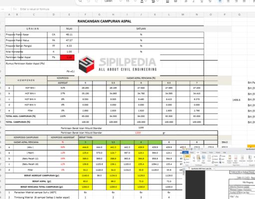 Job Mix Formula AC-WC