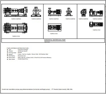 Gambar DED (Detail Engineering Design)_Gambar DED Peralatan Elektronikal Intake IKK