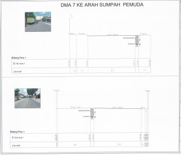 Gambar DED (Detail Engineering Design)_Gambar DED Sistem Penyediaan Air Minum dan DAK