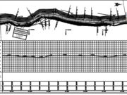Gambar DED (Detail Engineering Design)_Gambar Perencanaan Jalan
