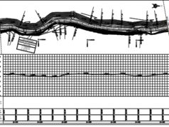 Gambar DED (Detail Engineering Design)_Gambar Perencanaan Jalan