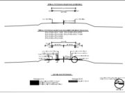 Gambar DED (Detail Engineering Design)_Gambar Preservasi Jalan dan Jembatan