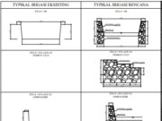 Gambar DED (Detail Engineering Design)_Gambar DED Rehabilitasi Irigasi