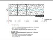 Gambar DED (Detail Engineering Design)_Gambar DED Rehabilitasi Jalan Desa