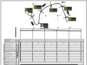 Gambar DED (Detail Engineering Design)_Gambar Rencana Rehabilitasi Pemeliharaan Jaringan Irigasi