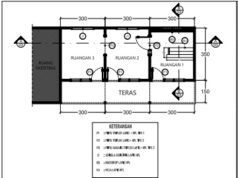 Gambar DED (Detail Engineering Design)_Gambar Perencanaan Teknis Renovasi Ruang Pelayanan Dinas Kesehatan