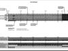 Gambar DED (Detail Engineering Design)_Gambar DED Ruas Jalan