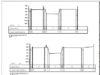 Gambar DED (Detail Engineering Design)_Gambar DED Saluran Drainase Jalan