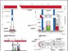 Gambar DED (Detail Engineering Design)_Gambar DED Renovasi Stasiun Pengisian Bahan Bakar Umum