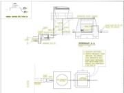 Gambar DED (Detail Engineering Design)_Gambar Rencana Sistem Penyediaan Air Minum (SPAM) Desa