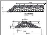 Gambar DED (Detail Engineering Design)_Gambar DED Pembangunan Talud Penahan Ombak