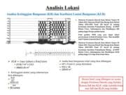 Gambar DED (Detail Engineering Design)_Analisa Bangunan Hotel
