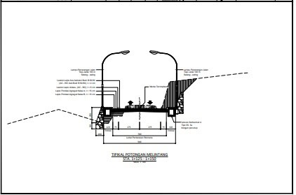 Gambar DED (Detail Engineering Design)_Gambar DED Pembangunan Jembatan Kali