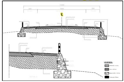 Gambar DED (Detail Engineering Design)_Gambar Rencana Pembangunan Jembatan