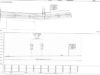 Gambar DED (Detail Engineering Design)_Gambar Rencana Preservasi Jalan Raya