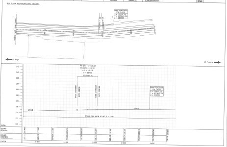 Gambar DED (Detail Engineering Design)_Gambar Rencana Preservasi Jalan Raya