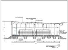 Gambar DED (Detail Engineering Design)_Gambar Rencana Pembangunan Minimarket