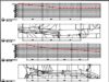 Gambar DED (Detail Engineering Design)_Gambar DED Penataan dan Peningkatan Kualitas Kawasan Pemukiman Kumuh dengan Luasan Dibawah 10 HA