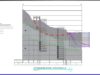 Gambar DED (Detail Engineering Design)_Gambar Rencana Penanganan Longsoran Jalan