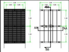 Gambar DED (Detail Engineering Design)_Gambar Perencanaan Pengembangan dan Peningkatan Kawasan Permukiman