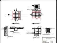 Gambar DED (Detail Engineering Design)_Gambar DED Penataan Kawasan Permukiman