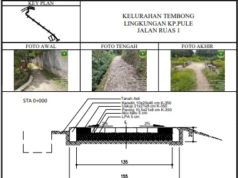 Gambar DED (Detail Engineering Design)_Gambar DED Peningkatan Kawasan Permukiman Kumuh