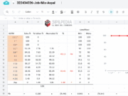 Perhitungan Job Mix Aspal