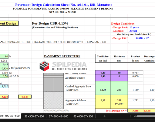Flexible Pavement Design Calculation