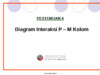 Diagram Interaksi P – M Kolom – Konstruksi Beton