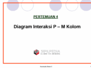 Diagram Interaksi P – M Kolom – Konstruksi Beton