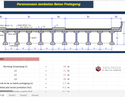 Perencanaan Jembatan Beton Prategang