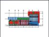 Gambar DED (Detail Engineering Design)_Gambar Perencanaan Pembangunan Gedung Puskesmas