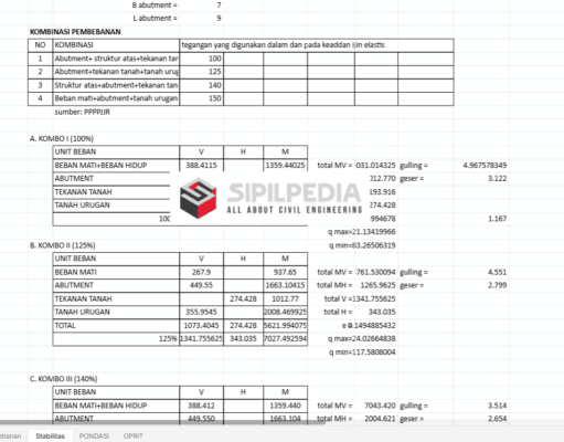 EXCEL PERHITUNGAN ABUTMENT