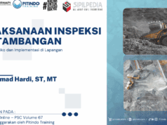 Pelaksanaan Inspeksi Pertambangan