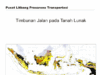 Panduan Geoteknik Desain dan Konstruksi – Timbunan Jalan pada Tanah Lunak