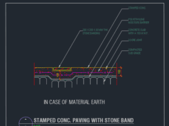 Gambar Detail Struktur dan Arsitektur_Gambar Detail Perkerasan Beton Stamped dengan Granite Band