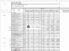 Cost Control Proyek