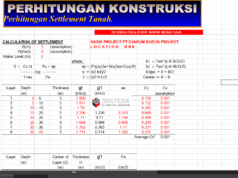 Perhitungan Settlement Tanah