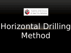 Horizontal Drilling Method