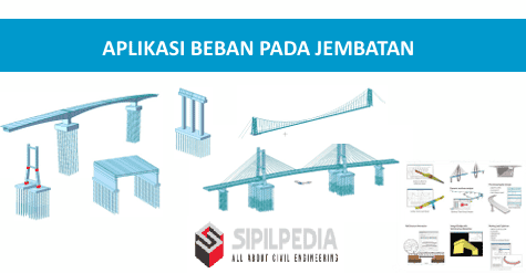 APLIKASI BEBAN PADA JEMBATAN