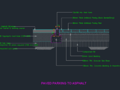 Gambar Detail Struktur dan Arsitektur_ASPHAL TO TPAVED PARKING