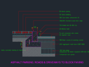 Gambar Detail Struktur dan Arsitektur_ASPHALT PARKING ROADS
