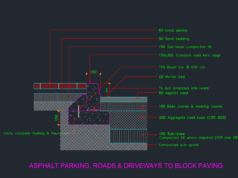 Gambar Detail Struktur dan Arsitektur_ASPHALT PARKING ROADS