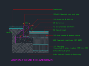Gambar Detail Struktur dan Arsitektur_ASPHALT ROAD TO LANDSCAPE