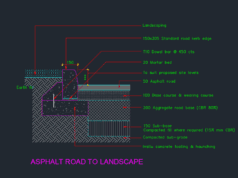 Gambar Detail Struktur dan Arsitektur_ASPHALT ROAD TO LANDSCAPE