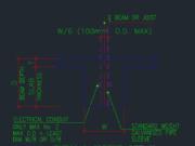 Gambar Detail Struktur dan Arsitektur_SLEEVE DETAIL
