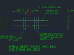 Gambar Detail Struktur dan Arsitektur_SLEEVE THROUGH CONCRETE