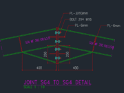 Gambar Detail Struktur dan Arsitektur_RIDGE